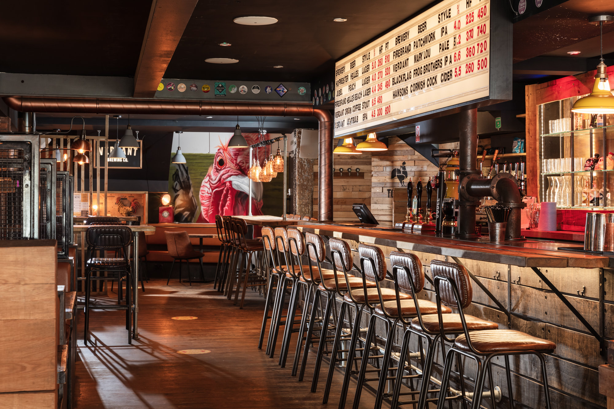 Welcome to Beer and Bird